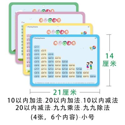 热销乘法口诀背诵神器小学生数学挂图儿童九九乘法口诀表幼儿园小