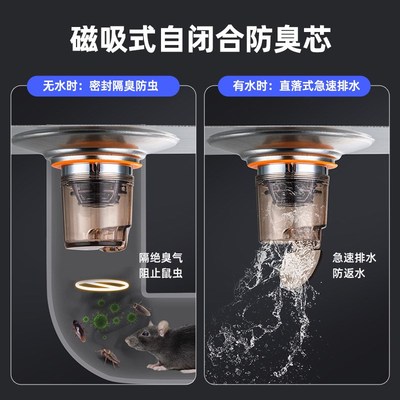 地漏盖翻新器下水管道三通防返臭神器卫生间不锈钢封闭盖板堵口器