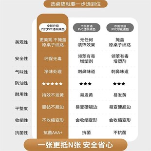 中式圆桌垫镂空软玻璃实木家用酒店双层圆桌桌布圆形餐桌垫桌面垫