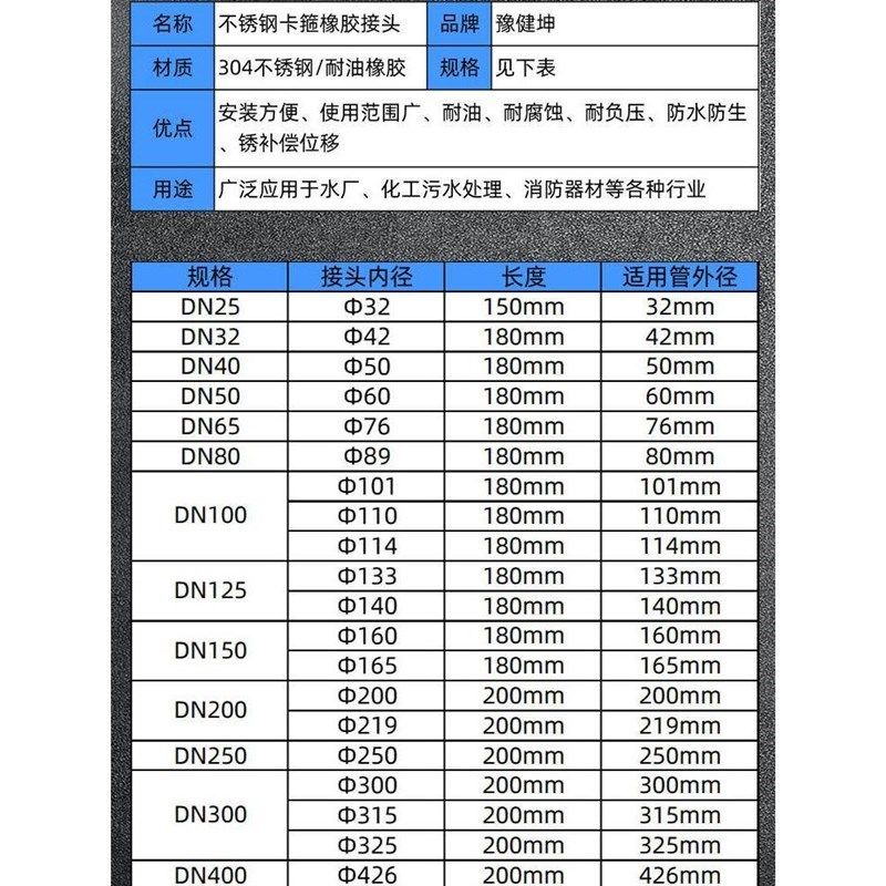 。卡箍式橡胶软接i头 PE快速接头304抱箍柔性胶管110PVC下水管接,标准件/零部件/工业耗材,输送带/传送带,淘宝优惠券,粉丝福利购,淘宝优惠卷