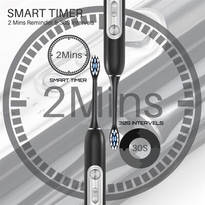 推荐SUBORT Super Sonic Electric Toothbrushes for Adults Kid