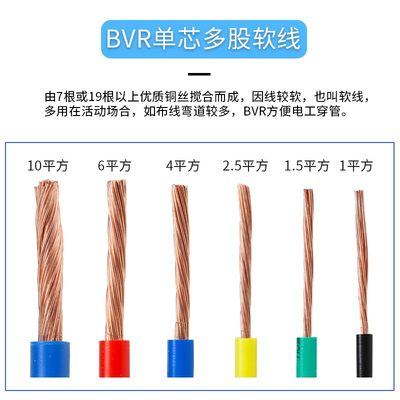 电线电缆家用软线bvr2.5平方铜芯6国标家装1.5多股4纯铜1铜线50米