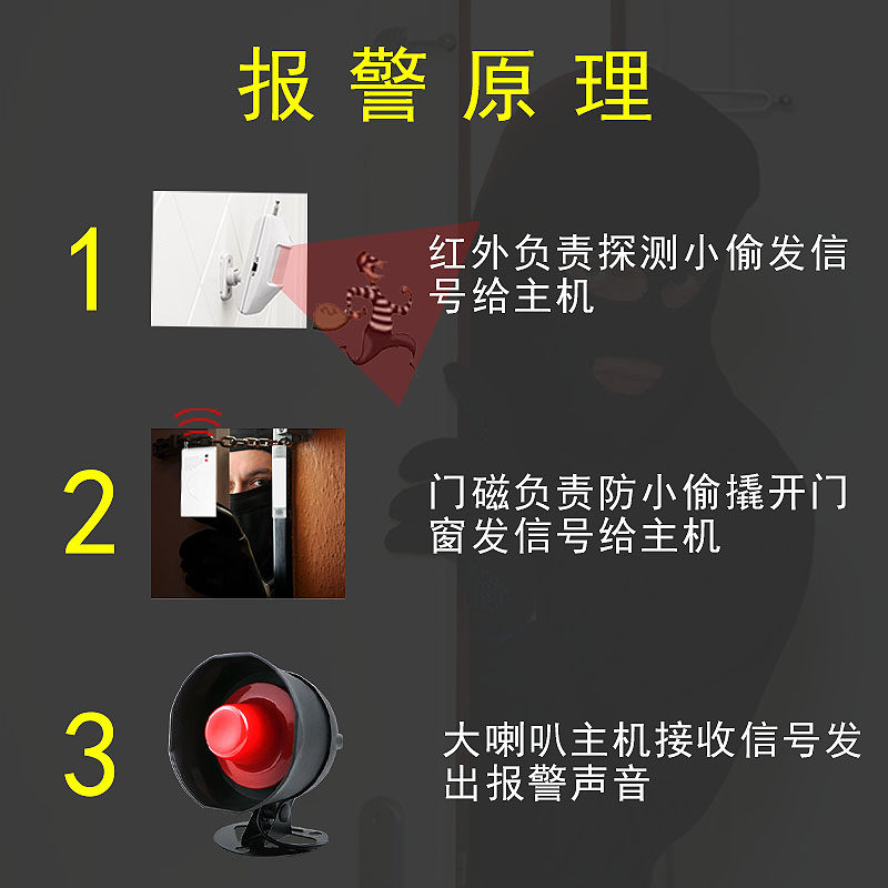 防盗报警器家用店铺门窗红外x感应小偷报警器无线防盗安防报警系