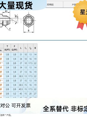 YCPF11/YCPFS12接头YCLPFP21/YCPFP22/YCPFPS44/YCLPFPS33/66/46F