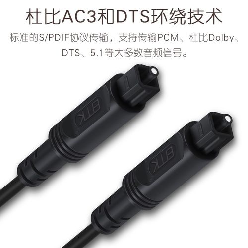 EMK/易迈克数字光纤音频线方口5.1声道SPDIF输出线电视音响配机线