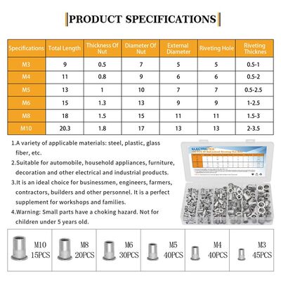 190pcs Aluminum Alloy Rivet Nuts M3 M4 M5 M6 M8 M10 Flat Hea