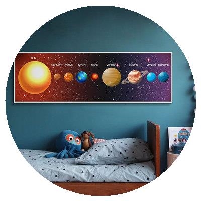 彩色星球儿床房装饰画卡通太阳系宇I宙挂画男孩童头卧室壁画图片