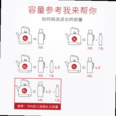 现货速发自动小型壶学宿舍一体快煮壶热水用开水生保温热卖小家烧