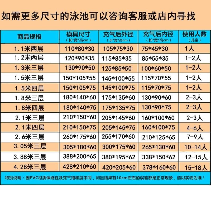 速发游泳池超大 深度垫洗澡桶宝宝移动折叠充气洗澡池游泳可塑料