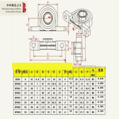 。轴承座带轴杆万向轴承带座g立式光轴固定座带轴承内孔锌合金轴