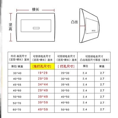 推荐弱电箱盖板百叶窗电表箱装饰画框空白电线盒遮挡挂件家庭北欧图片