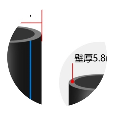 分6黑硬3pge六水管塑料冻四5管子防热自来水管202三3240