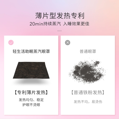 速发蒸汽热敷眼罩舒缓助眠睡眠觉缓解眼疲劳发热眼贴促吸收8片