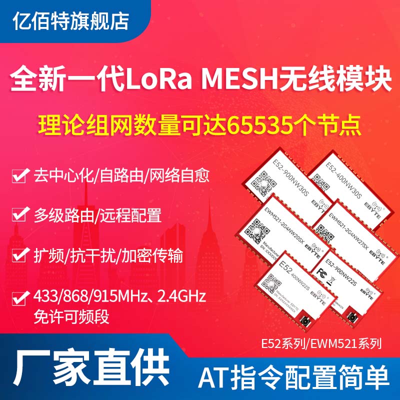 LoRa无线模块433/915M远距离MESH自组网路由透传UART串口模组2.4G