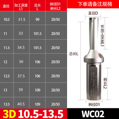 U钻头刀杆快速钻暴力钻头U钻车床用喷水钻平底钻头WC/SP刀片