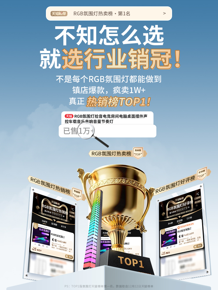 RGB氛围灯拾音电竞房间电脑桌面摆件声控车载音乐音响音量节奏灯