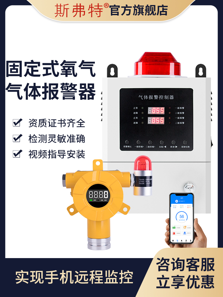 工业防爆气体探测报警器氧氨气氢气硫化氢油烤漆房浓度泄露检测仪