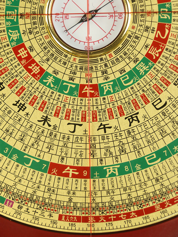 万福堂罗盘风水盘高精度八寸三元三合综合盘专业初学者大字体大号,家居饰品,装饰摆件,淘宝优惠券,粉丝福利购,淘宝优惠卷