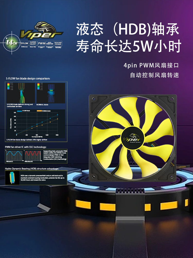 AKASA毒蛇机箱风扇12cm超静音 台式机电脑14CM大风量散热风扇风冷