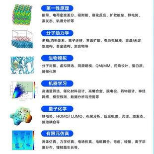 DFT量子化学计算gaussian、vasp理论计算结构优化自由能过度态