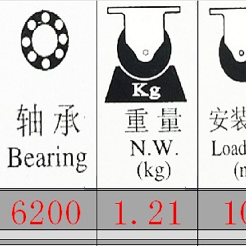 3寸重型铁轮 75*32双轴承活动脚轮/耐高温轮 轨道烘烤箱脚轮