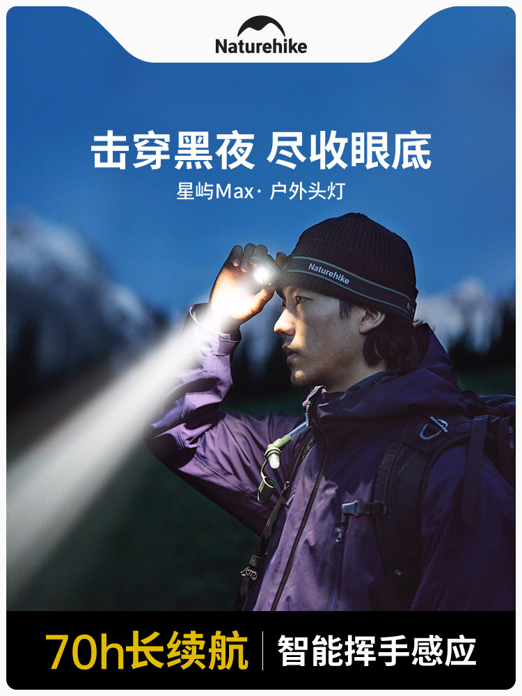 挪客头灯强光充电超亮超长续航户外登山钓鱼专用防水感应照明灯