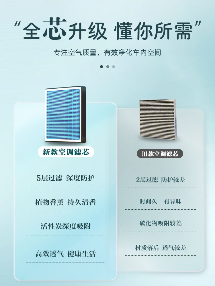 适配长安深蓝SL03空调滤芯S05香薰活性炭S7S07空气L07滤清器原厂