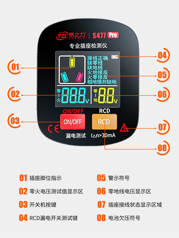 新款易之力s477数显验电器智能电源插座检测仪相位检测器测试仪专