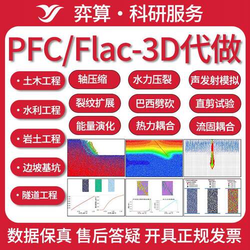 pfc代做彷真建模颗粒流数值模拟Flac采矿岩土边坡基坑隧道模型