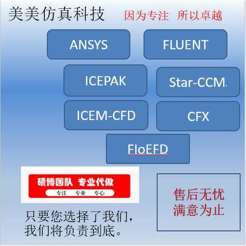ANSYS代做/FLUENT/ICEPAK/STar-CCM/ICEM-CFD/CFX/FIoEFD各种彷真