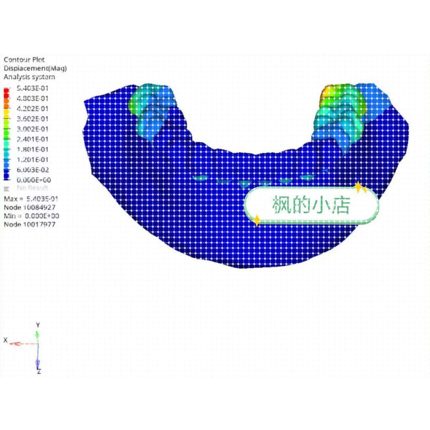 答疑代做abaqus/hypermesh/Ls-dyna:有限元分析/网格画分图片
