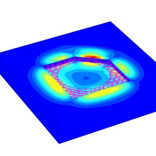 optum g2 g3 plaxis GeoStudio FLAC3D GEO5岩土分析帮代做