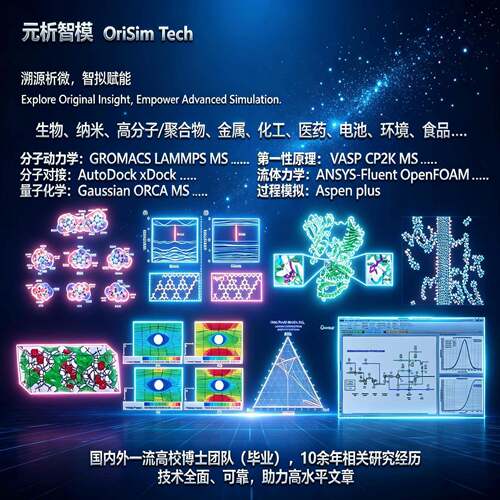代做 分子模拟Gromacs Lammps MS Gaussian ORCA vasp CP2K ……