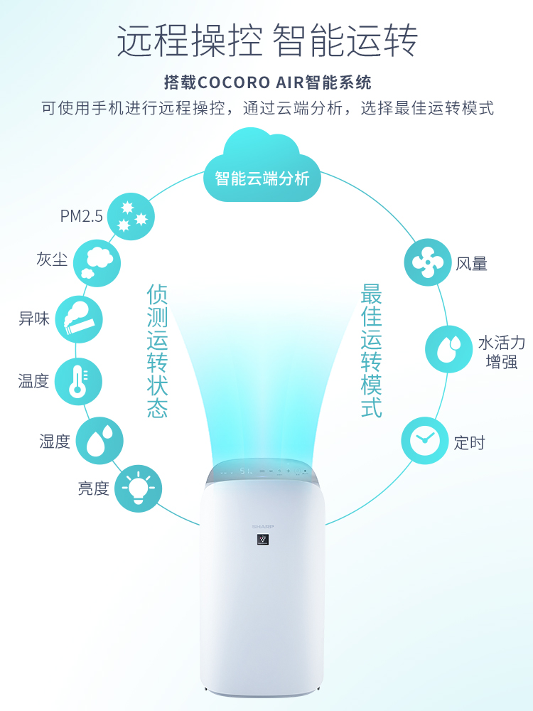 夏普空气净化器原装进口家用杀菌除甲醛去烟味室内加湿一体机P80