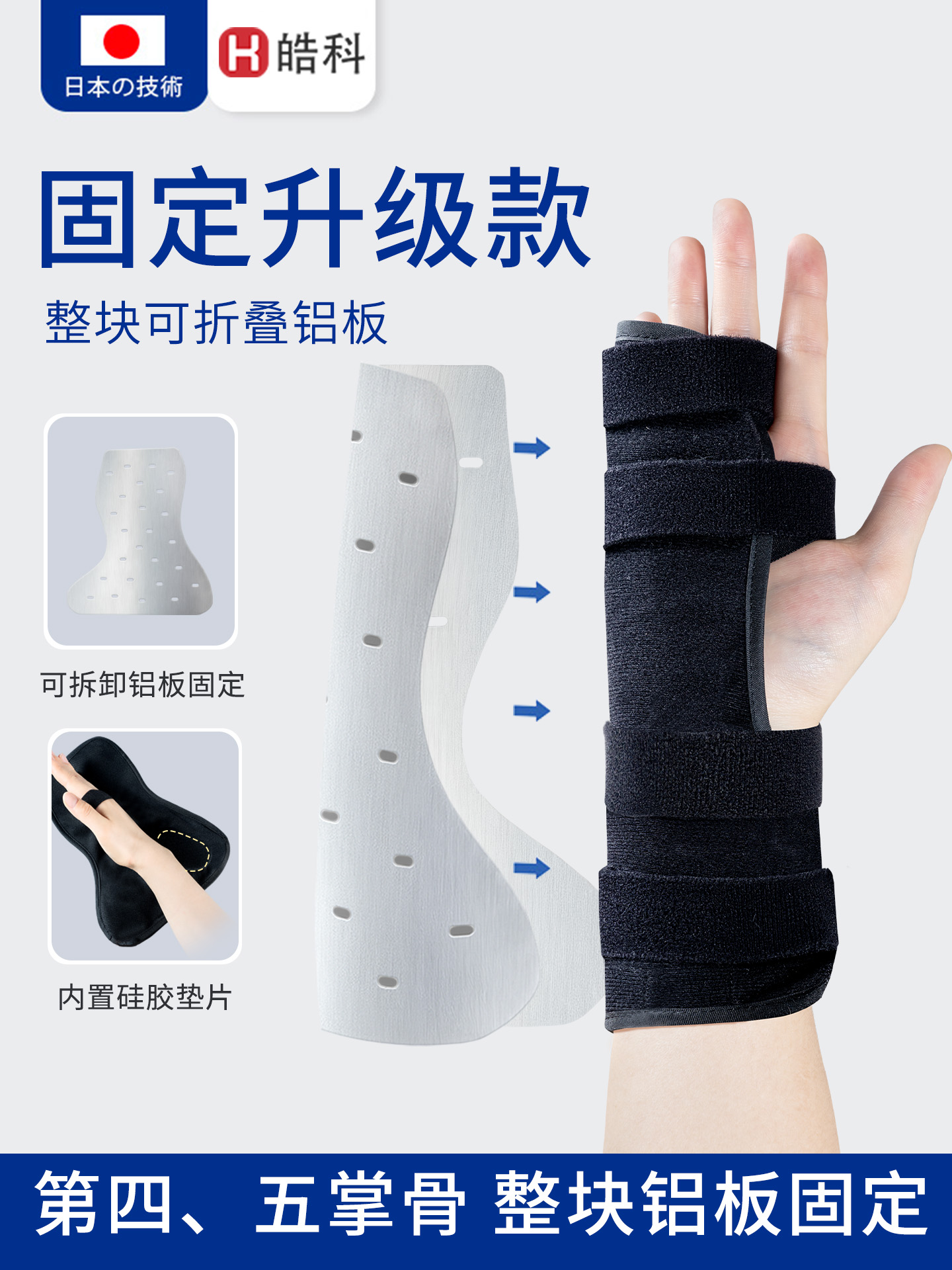 掌骨骨折固定器手掌骨折支具夹板第四第五掌骨手指骨折固定护具