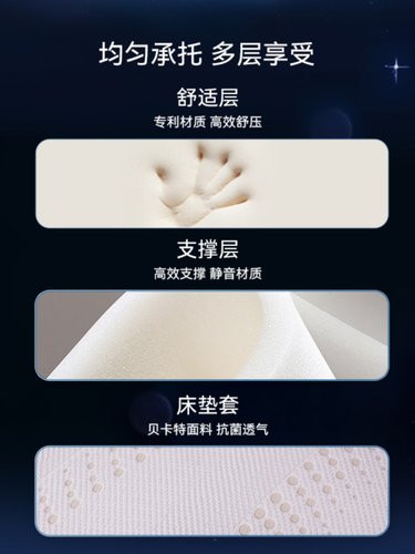 TEMPUR泰普尔生活乐活舒适垫5cm记忆棉薄垫抗菌防螨卷包床垫海绵