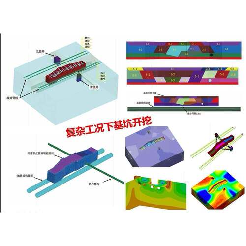 flac3d 代做 flac3d建模 采矿岩土边坡基坑隧道流固耦合数值模拟