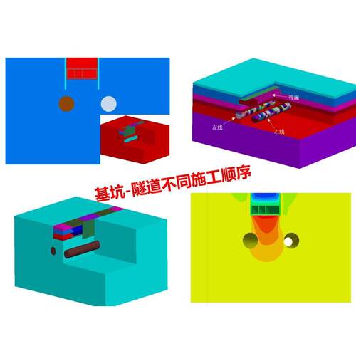 flac3d/pfc3d采矿岩土边坡基坑隧道流固耦合数值模拟代做