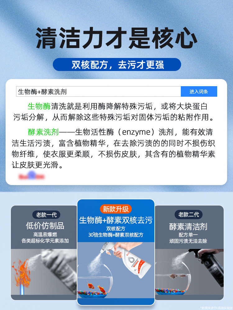 汽车内饰清洗剂绒布翻毛皮座椅泡沫清洁剂皮革清洗清洁坐垫方向盘