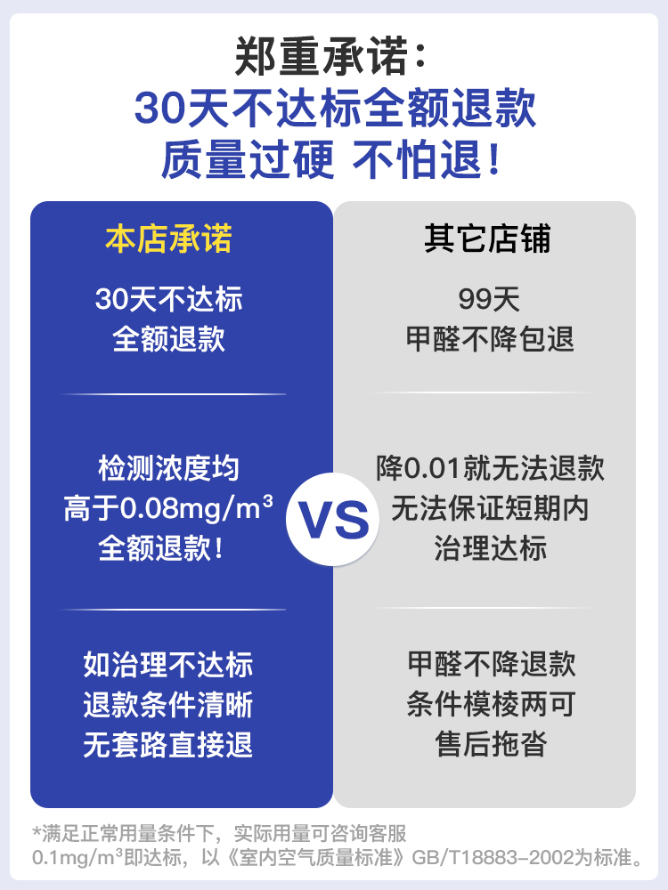 速蓝石月清石去除甲醛味新房装修新车活性炭竹炭活性锰净化吸附包