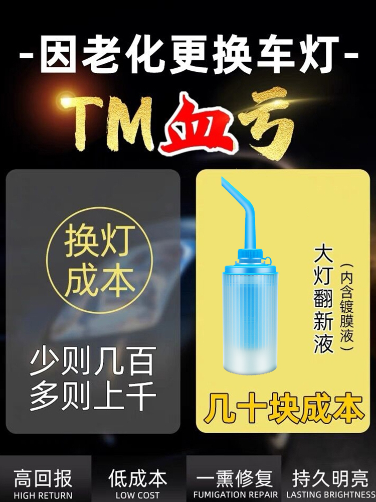 汽车大灯翻新修复液套装工具抛光车灯划痕发黄灯罩清洗镀膜神器