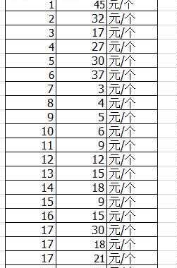 内外加强环石墨金属缠绕垫片dn15-dn2000pn6-pn63d2222金属密封垫