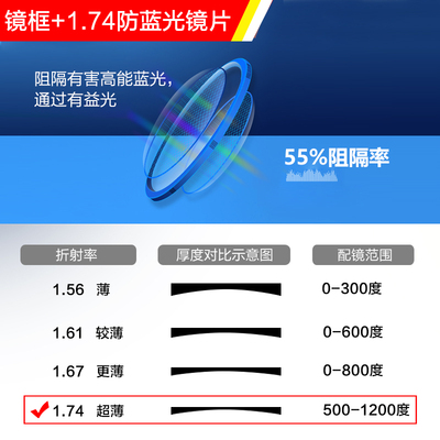 新款德国防辐射抗蓝光眼镜近视男潮纯钛变色商务配度数眼镜框镜架