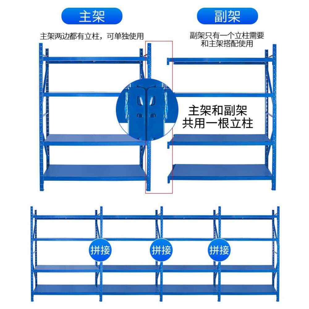成都仓储货架钢制加厚多层叫家用商场库房可调节轻型中型重型置物