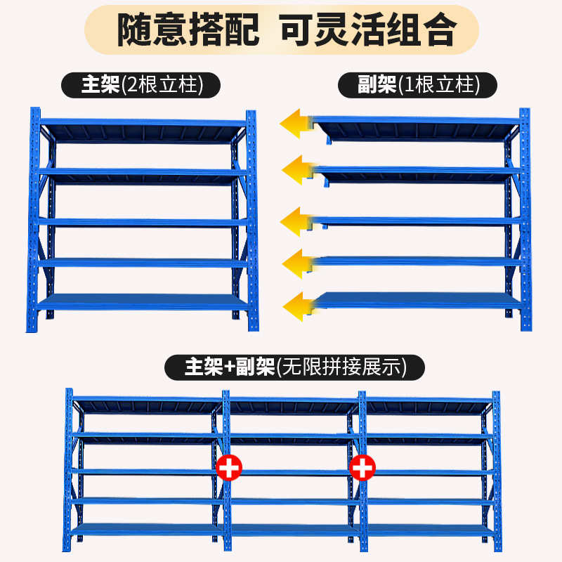 仓库货架多层置物架重型商用仓储储物架快递展示架库房家用铁架子