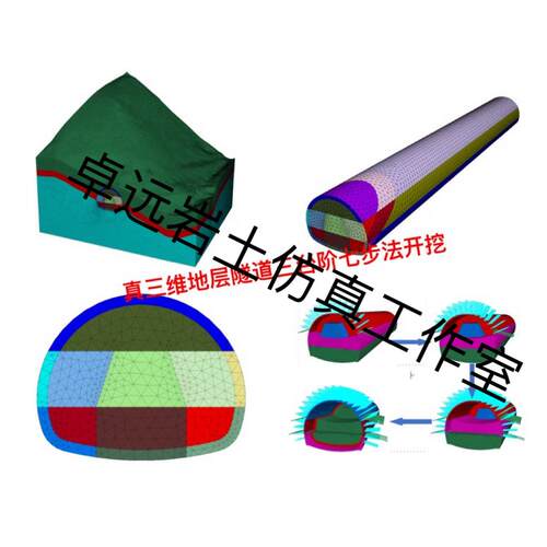 flac3d、abaqus代做，pfc3d代做，店主亲做，一对一指导