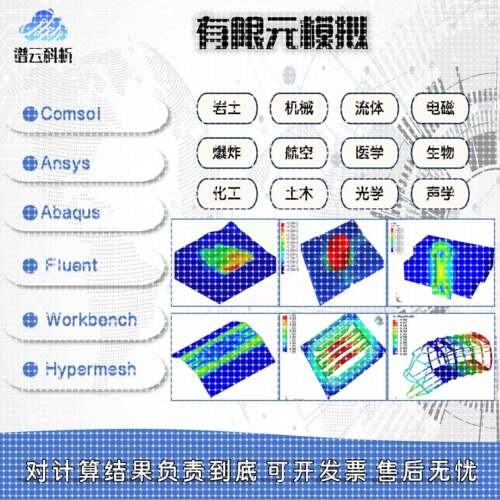 有限元彷真 代做 Ansys Abaqus comsol Flow3d Admas CFD彷真分析