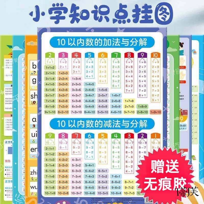小学生学习拼音挂图有声早教发声九九加减法口诀表全套墙贴乘法