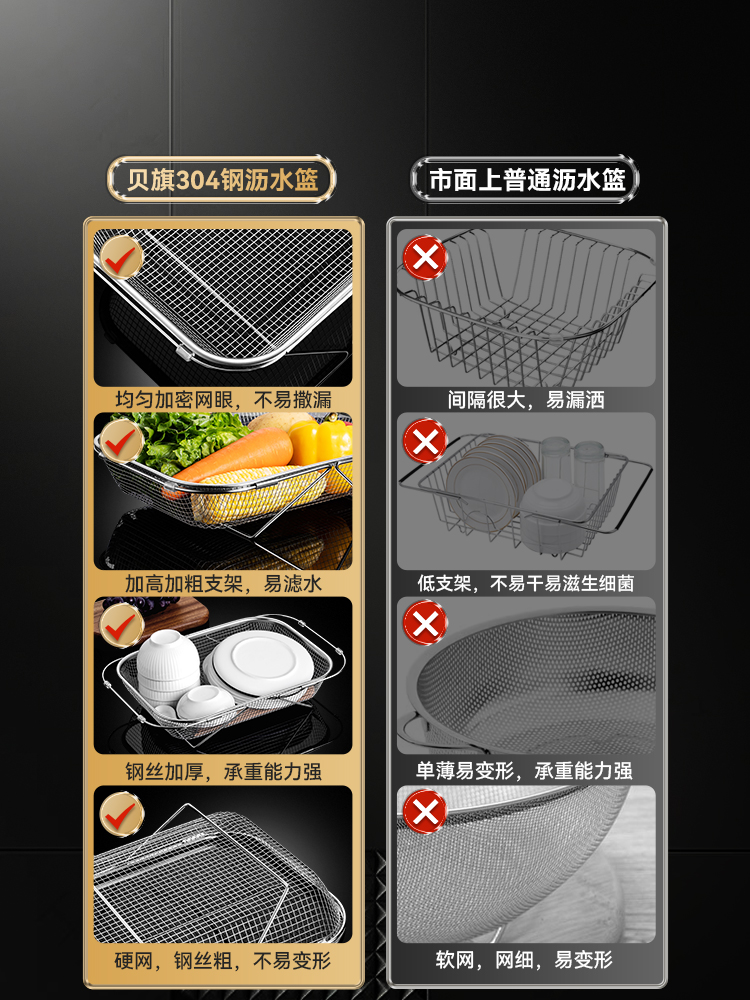 德国304不锈钢可伸缩沥水篮洗菜盆水池大号家用过滤网碗碟收纳架