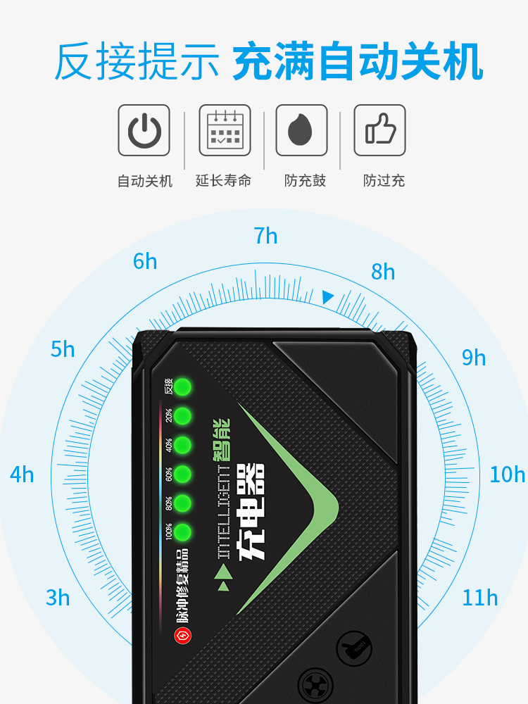 自动关机电动车充电器48v12ah48v20ah60v20ah72v天能超威电池通用